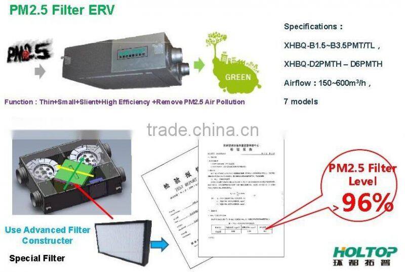 High Level Filter HRV against Air Pollution, Energy Recovery Ventilator