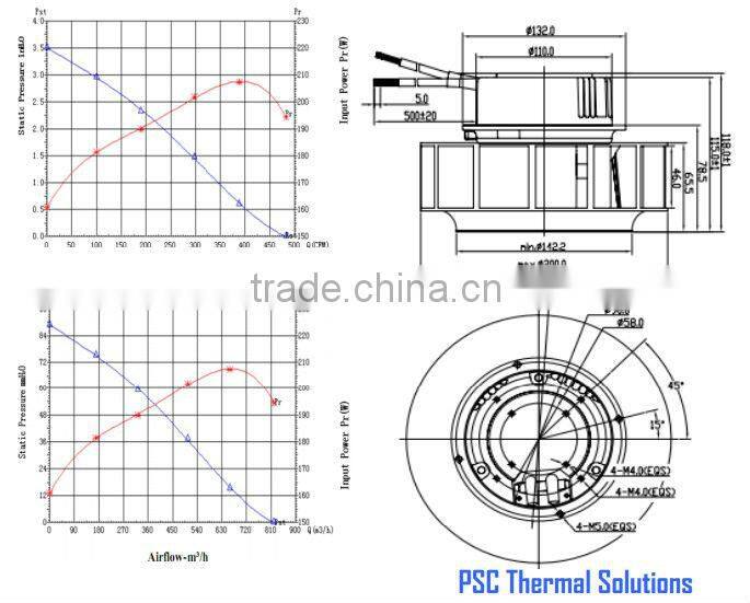 PSC High Performance 230V EC Centrifugal Fan 200*118mm with EC & UL for Battery Charging Electric Vehicle Stations