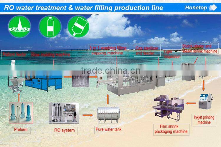 Automatic Grade heavy metal removal water filter