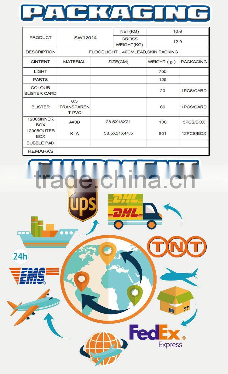 Hot sale 27W led work light