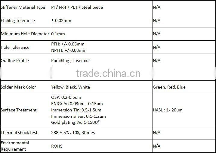One stop sevice digital fpc , smartphone fpc China manufacturer