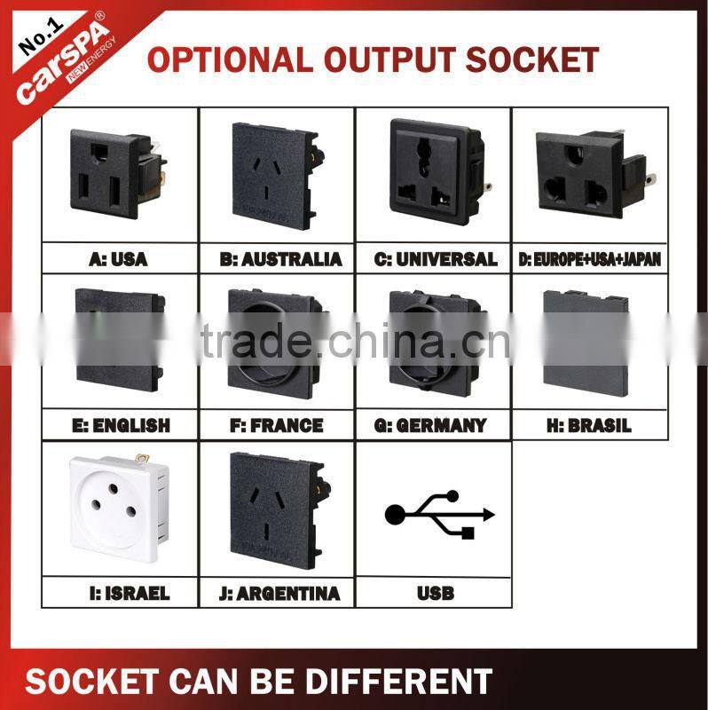 1000VA/800W wall-mounted pure sine wave solar inverter with PWM solar charge controller-KS1K