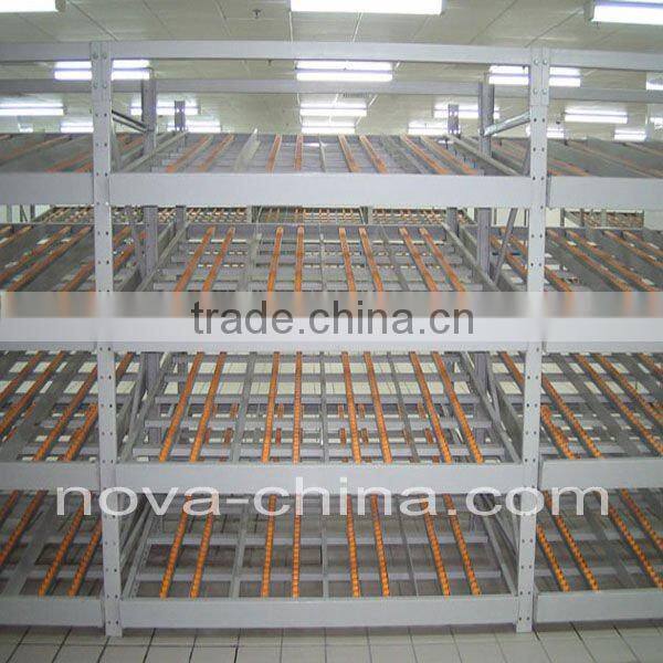 first in first out Gravity Flow Shelf