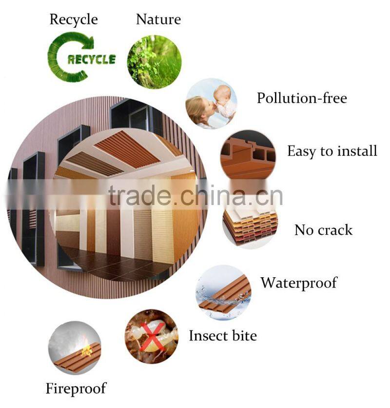Factory direct quality assurance best price Wood Plastic Compositeinsulated interior wall panel