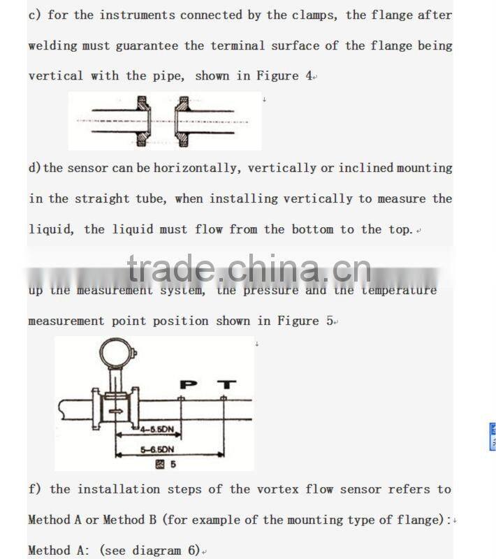 LUGB Vortex-shedding flow meter for water