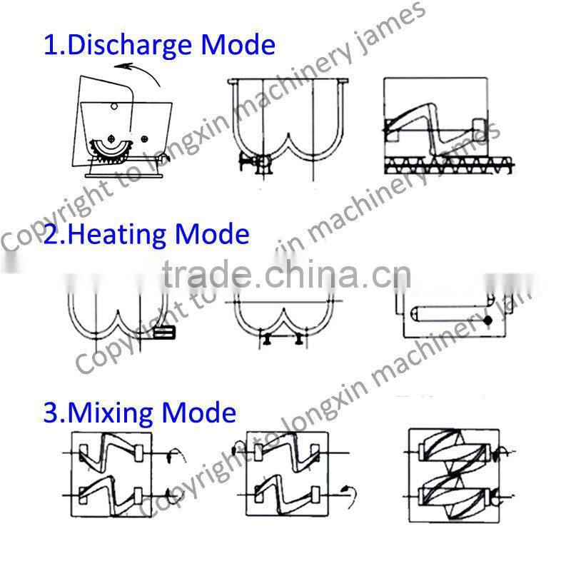 silicone kneader extruder /kneader mixer/ vacuum kneader