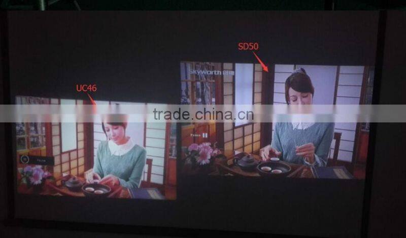 Owlenz Digital Multimedia Projector with HD 1080P Support Portable Home Theater Projector