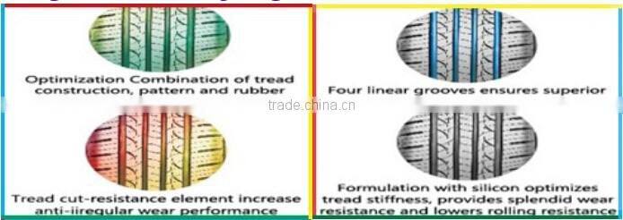 The popular tyre size 185/65R14