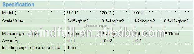 GY-1/GY-2/GY-3 Fruit Hardness Meter/Apple Hardness Meter/Watermelon Hardness Meter