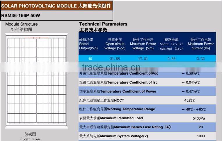 RJ polycrystalline pv module 40 w 50w solar panel made in china