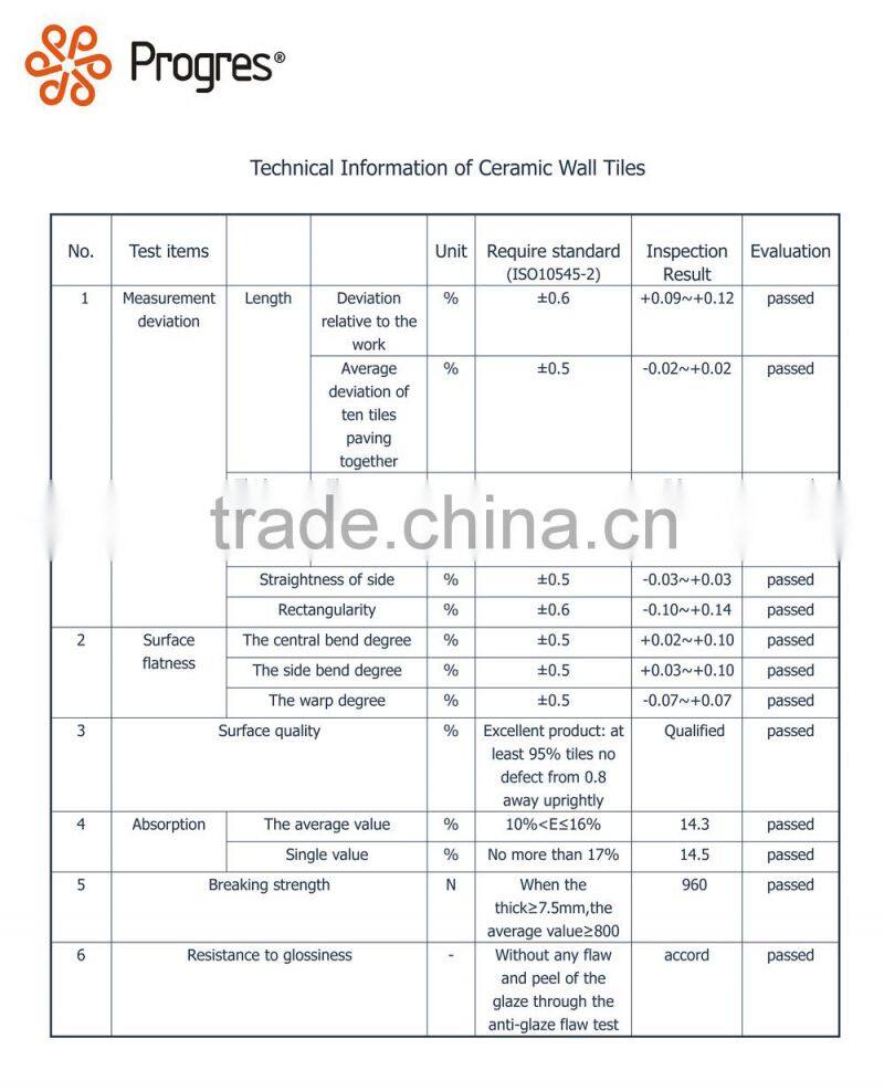 white color wave polished glazed ceramics (PMW390032)