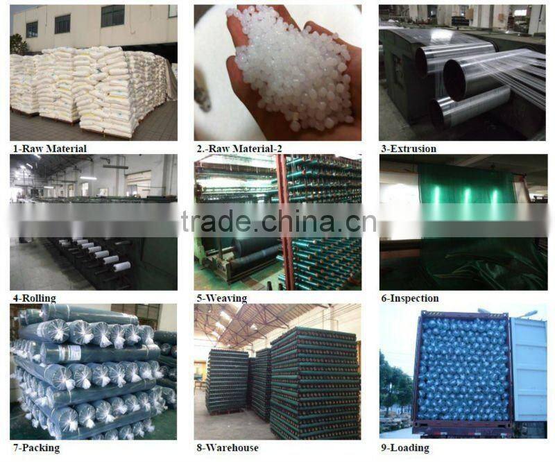 Black Hdpe Anti UV Agriculture Shade Net For Horticulture , Greenhouse