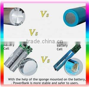 high quality PU Leather Tablet Cell Phone Battery Bank 2600mah