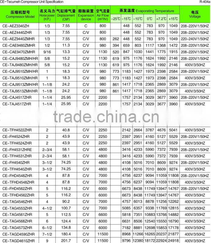 Cold scroll compressor condenser unit stand/ freezer condensing units