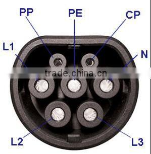 Khons IEC 62196-2 Type2 Male Plug 32Amp