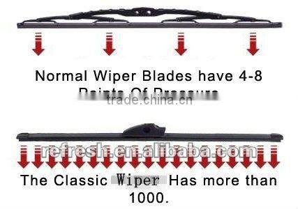 Elegant flex wiper blade with 8 adaptors