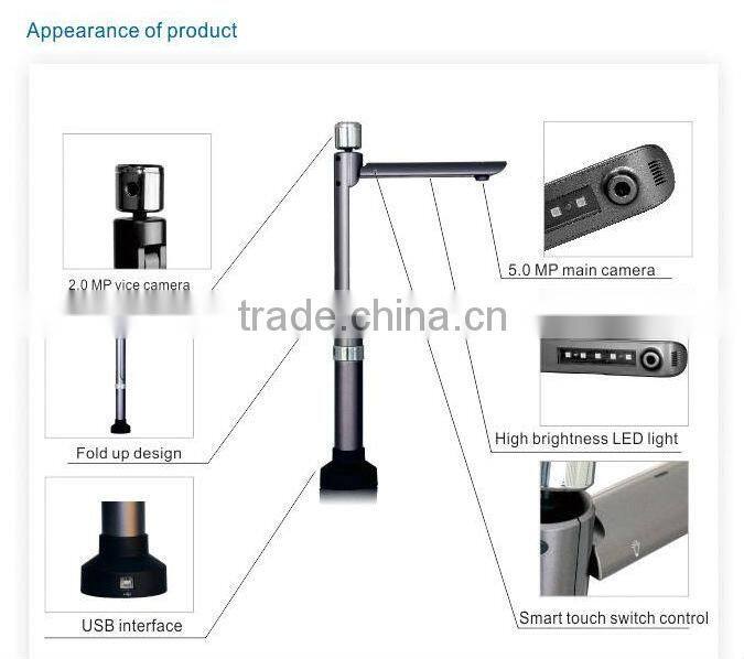quick scan foldable camera scanner perfect for windows working