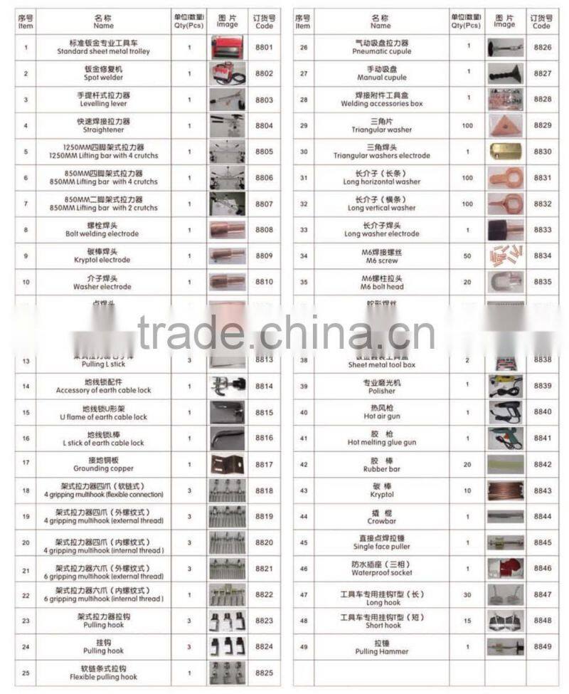 car body reprment system Spot-8800