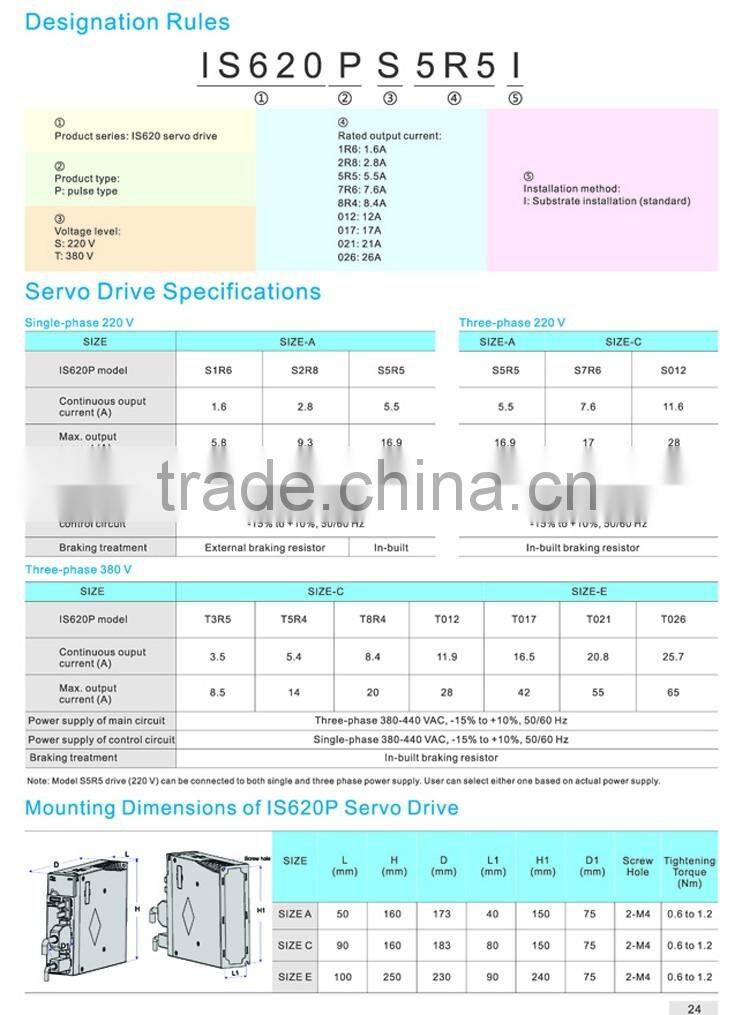 Quality Brushless Servo Motor