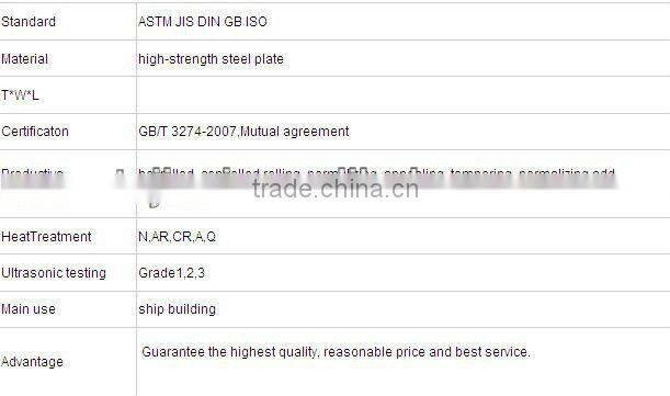 a588 corten steel plate