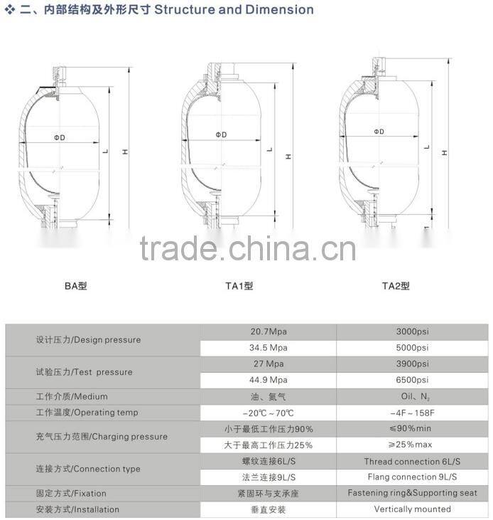 ASME Bladder Accumulator hydraulic gas bottle