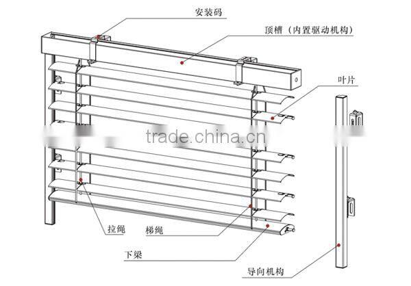 Modern house design sun shade aluminium louvers roof