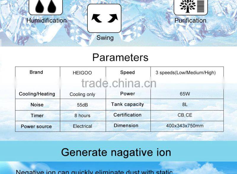 Negative Ion Air Cooler