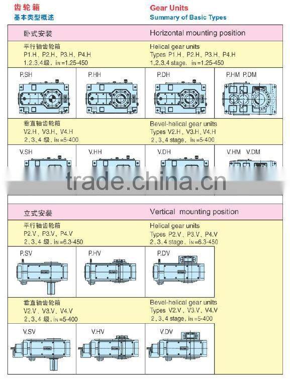 China PV power transmission helical gear reducer for crane
