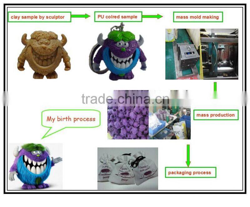 best kids gift paly dough mold ice cream,customized cream ice lovely mold plasticine maker,make custom kids toy manufacturer