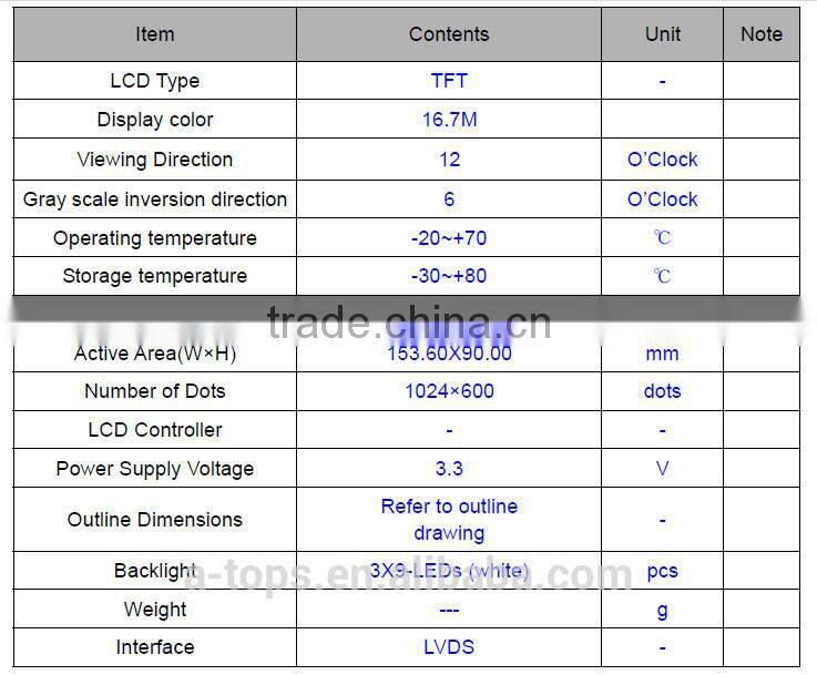 MVA TFT LCD Display resolution 1024*600 for outdoor projects
