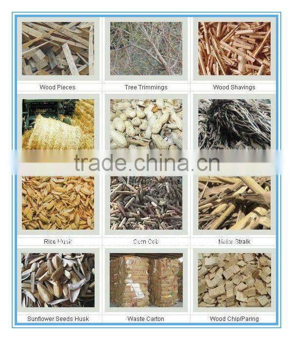 machine to make chips for making sawdust