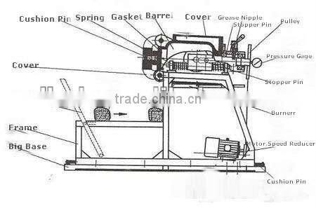 2012 best seller HYPH series extruded rice food making machine