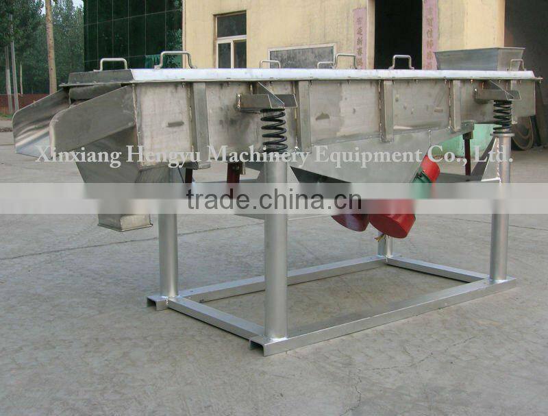 Professional Papermaking Vibrating sifter Screen