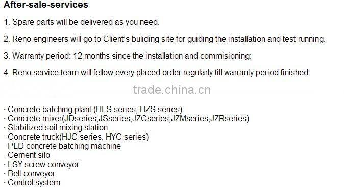 HLS180m3/h hot selling commercial concrete batch plant design