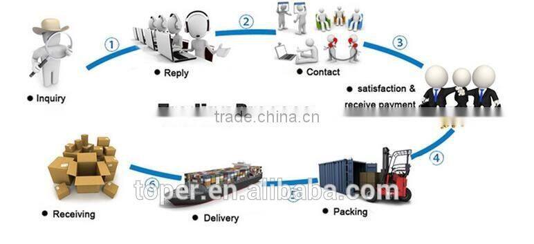 China Best Quality LB1500(120tph) Fixed asphalt batching plant/asphalt mixing plant