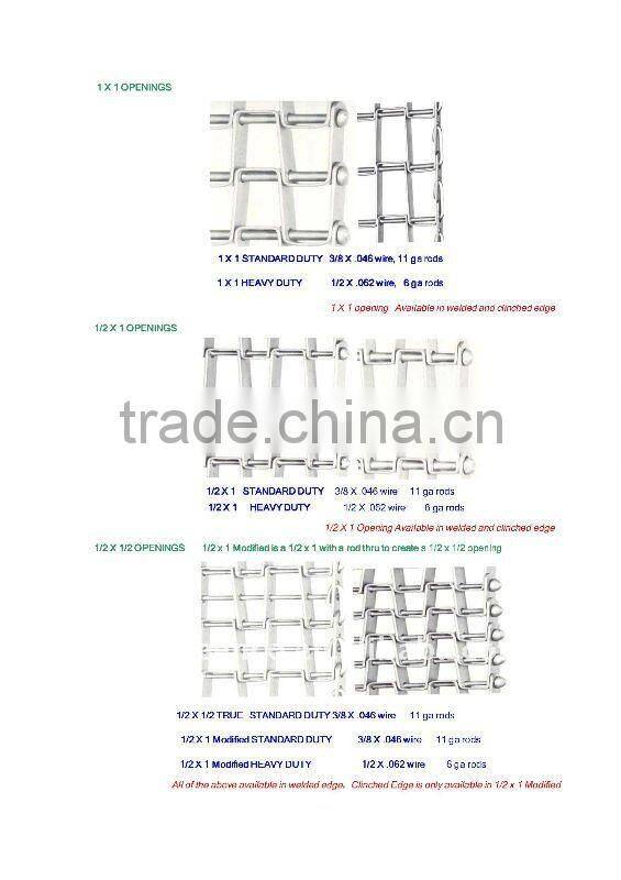 SDEGI/DZRHC horseshoe conveyer wire mesh belts