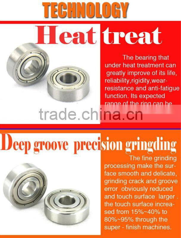 MF104 Flanged Bearing