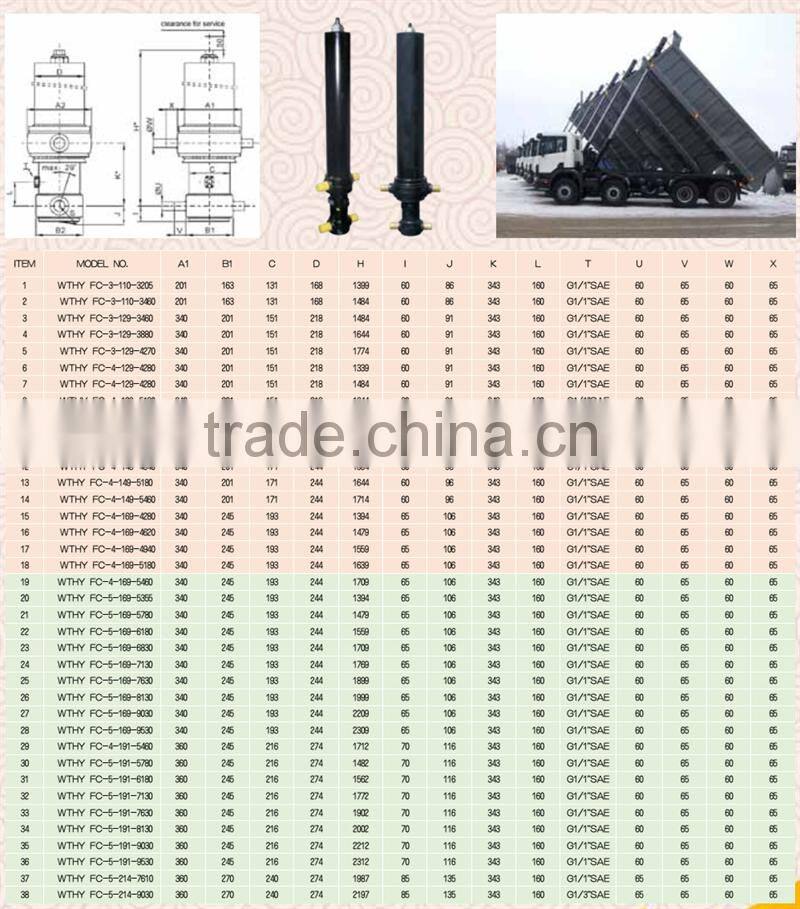 hyva FE FC type hydraulic telescopic cylinder used for dump truck