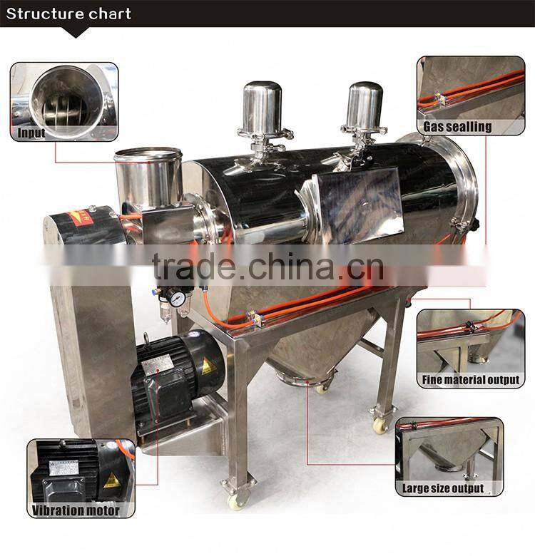 Air flow sieve for Tapioca flour powder