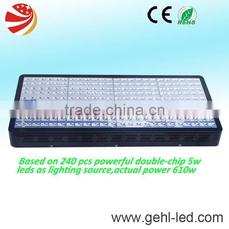 Patent1000w economic full spectrum led grow light with C ree bridgelux Epistar