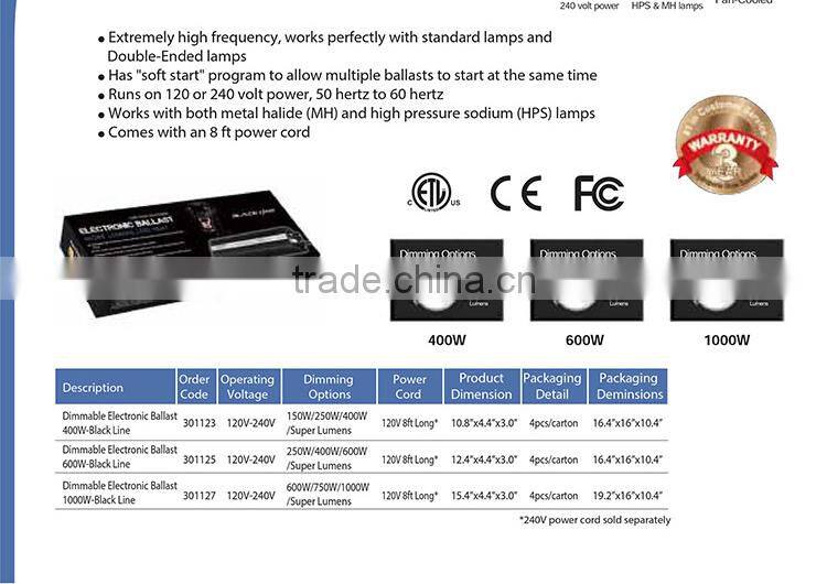China Honest Manufacturer SINOWELL Hydroponics 600w 750w 1000w HPS Electronic Ballast