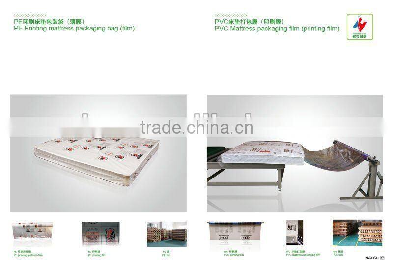 pvc plastic mattress protectors
