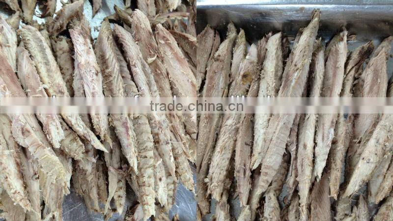 Types of tuna producers