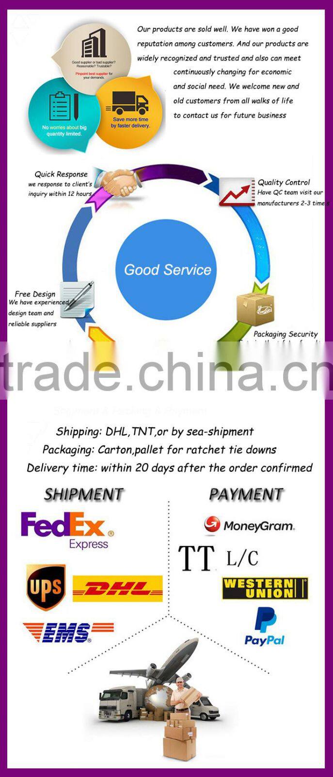 OEM cheap gaming mouse pad