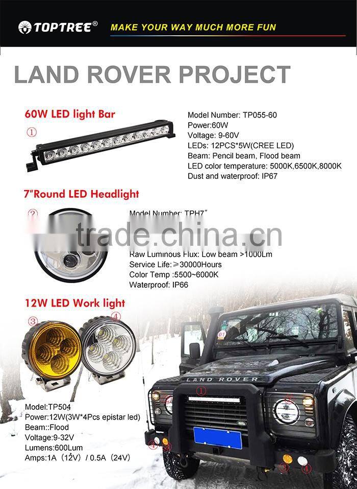 7inch Cannon LED Driving Lights 45w cre e led driving lamp with waterproof