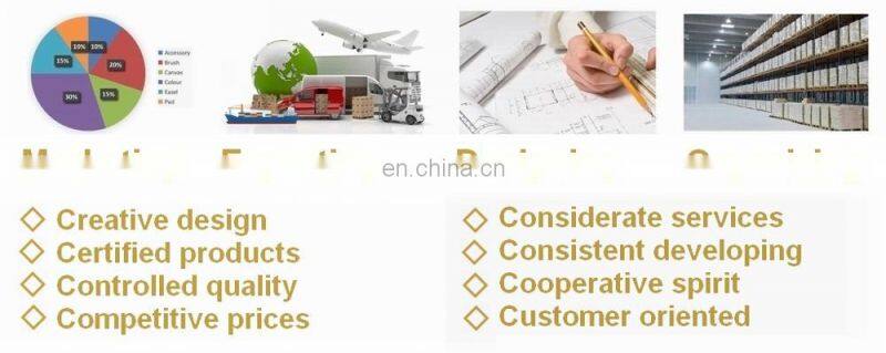 stretched canvas painting