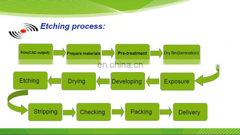 Stainless Steel Replacement porous mesh filter for Aerobie Aeropress