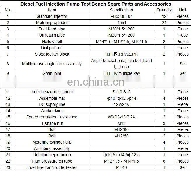 CE Certificate 12PSB Diesel Fuel Injection Pump Test Bench for European Union Countries