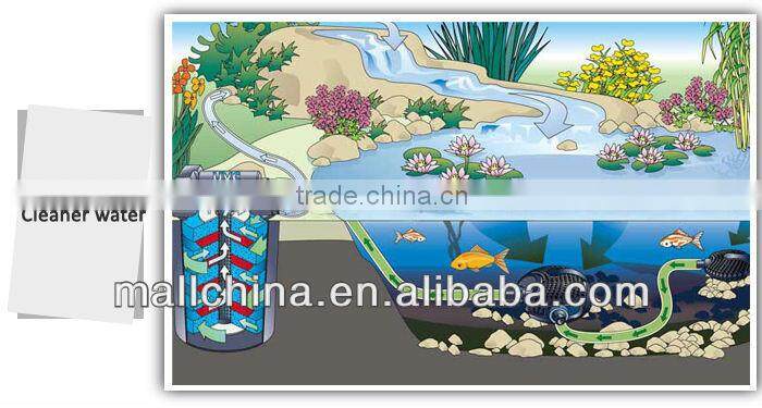High Quality Filter Water Tank