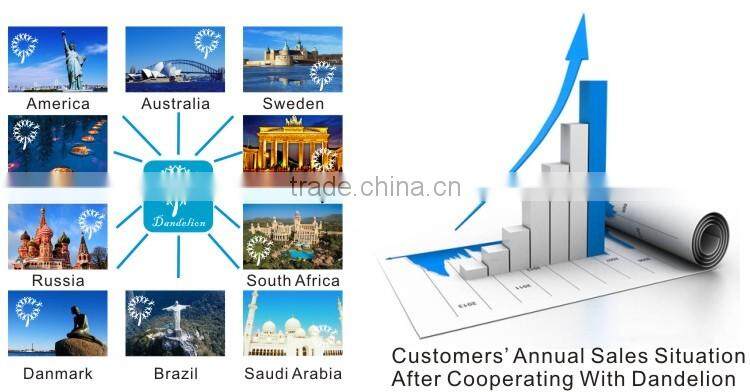 heavy duty waterproof cotton canvas drop cloth for floor